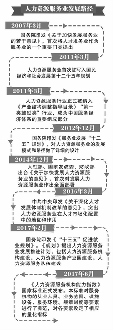 918博天堂 -- 官方网站