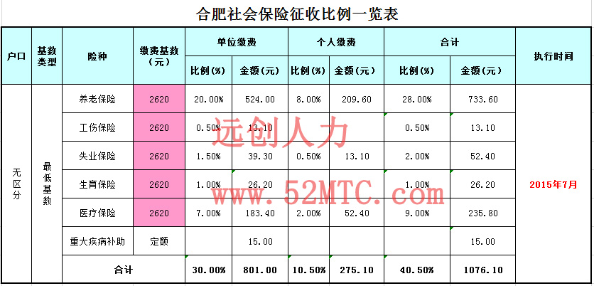 918博天堂 -- 官方网站