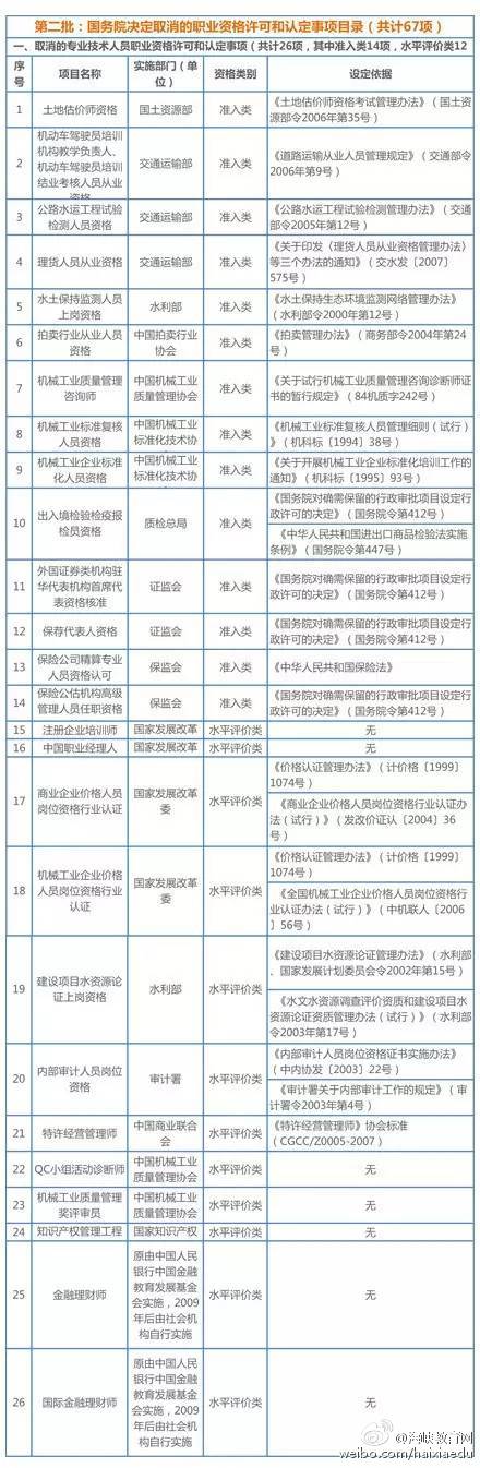 918博天堂 -- 官方网站