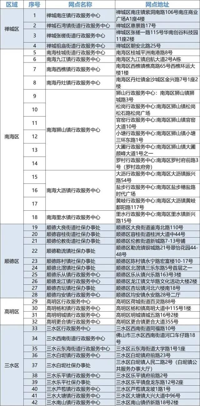 918博天堂 -- 官方网站