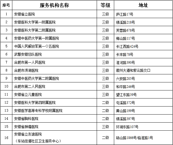 918博天堂 -- 官方网站