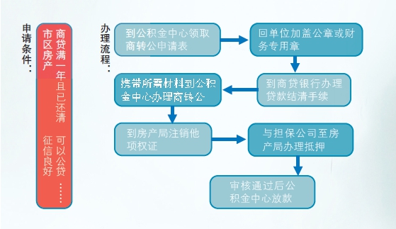 918博天堂 -- 官方网站