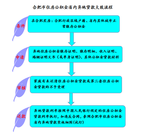 918博天堂 -- 官方网站