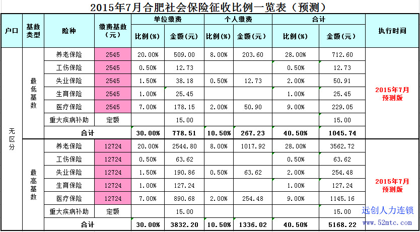 918博天堂 -- 官方网站