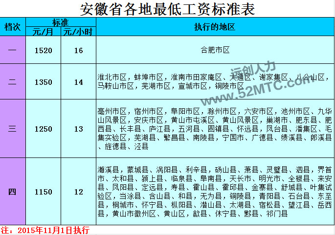 918博天堂 -- 官方网站